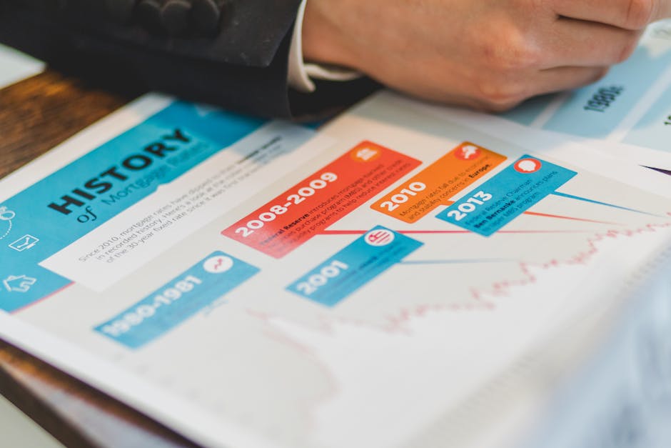 VoIP Market Trends: Adapting to New Norms